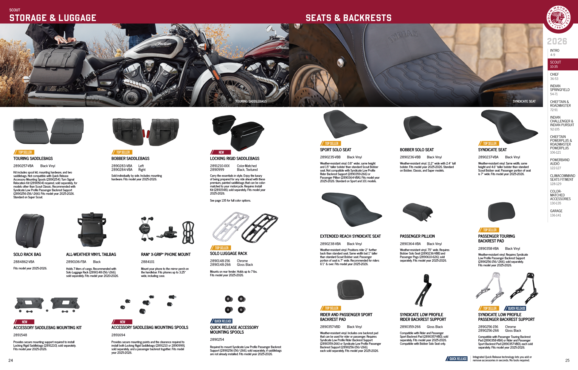 A list of motorcycle parts and accessories, including seats, exhausts, and saddlebags. AI generated content